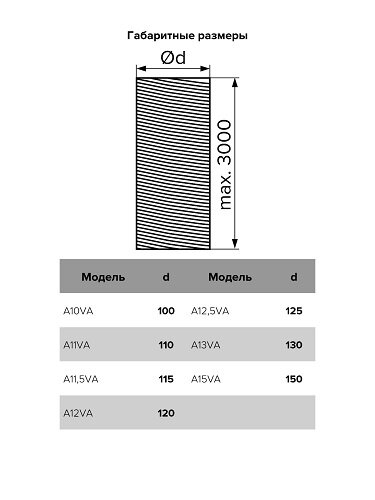 Воздуховод AVA D115 гофрированный алюминий AURAMAX ERA - фотография № 2