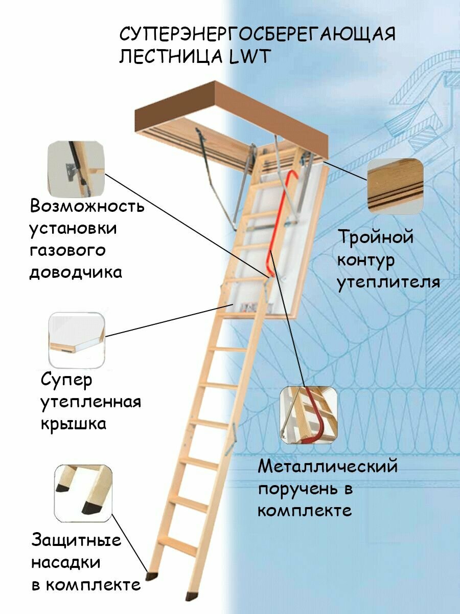 Лестница чердачная складная FAKRO LWT 70*120*280 см Факро плюс термочехол В подарок Суперэнергосберегающая - фотография № 6