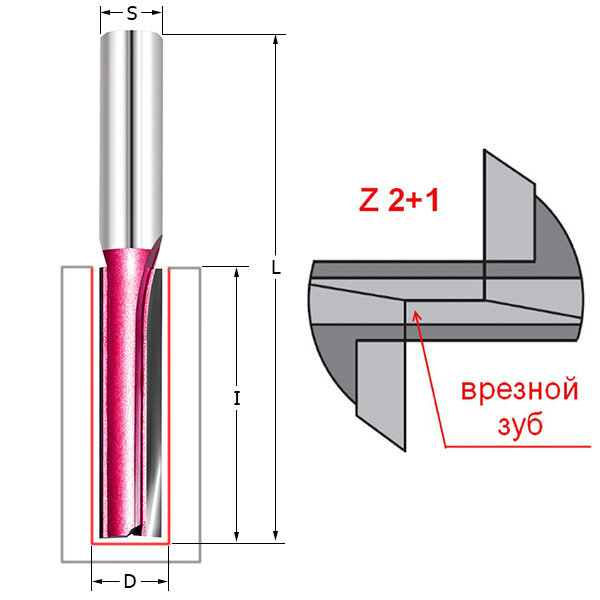 Фреза прямая пазовая с врезным зубом Z=2+1 D=8x30x66 S=8 PROCUT 105807P