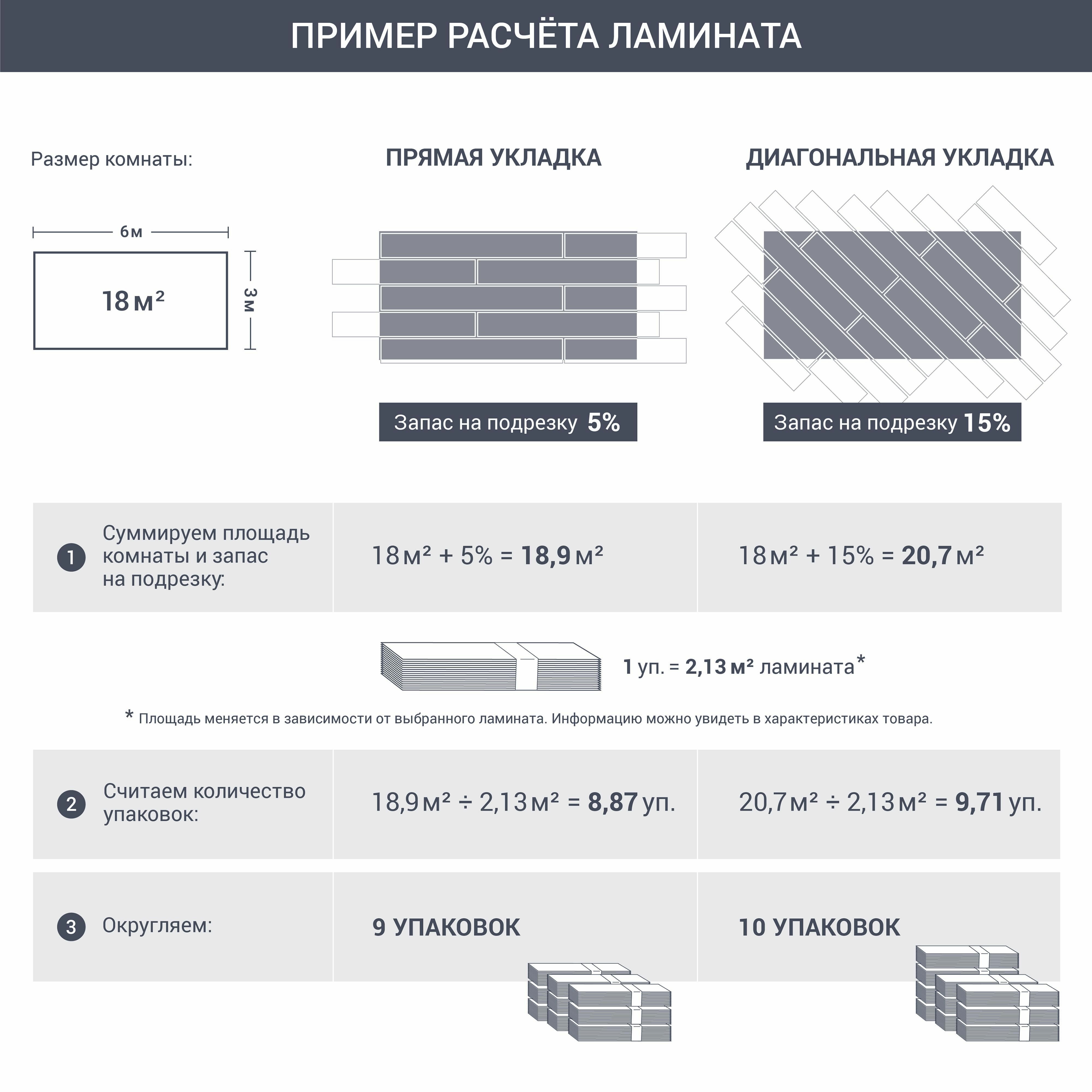 Ламинат Дуб Фузон 33 класс толщина 8 мм 4V KR 2 131 м - фотография № 11