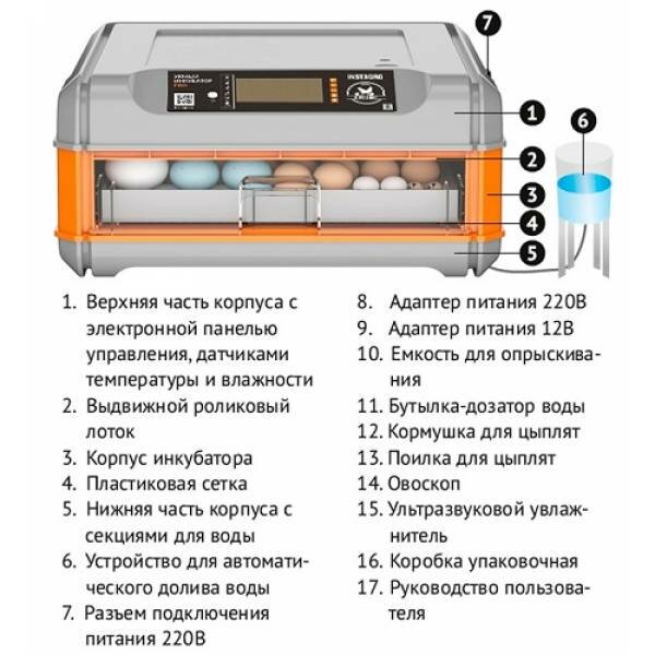 Автоматический инкубатор "Птичий двор" PRO-60 - фотография № 3