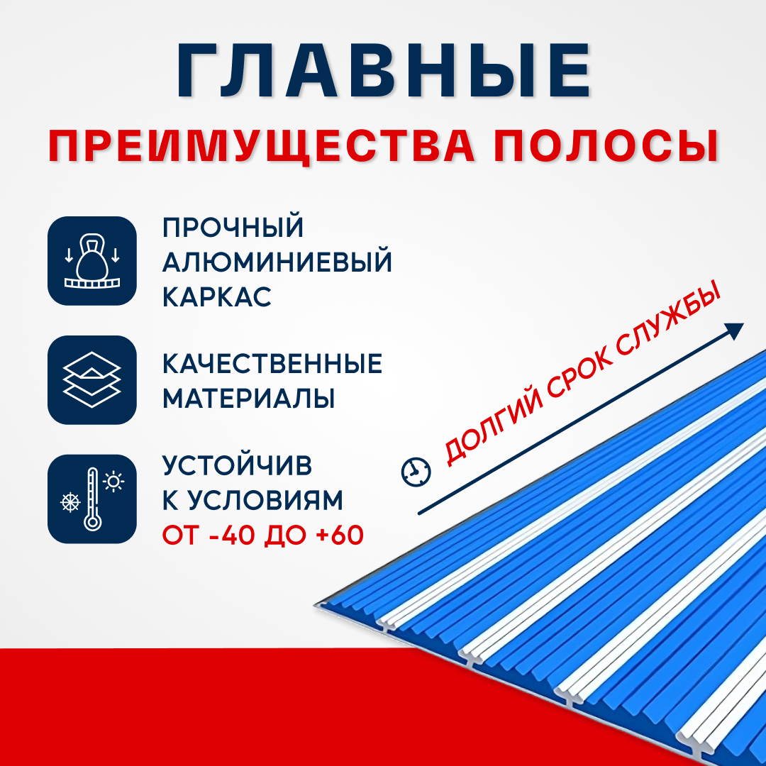 Противоскользящий алюминиевый угол-порог на ступени с пятью вставками 160мм, 3м, синий - фотография № 2