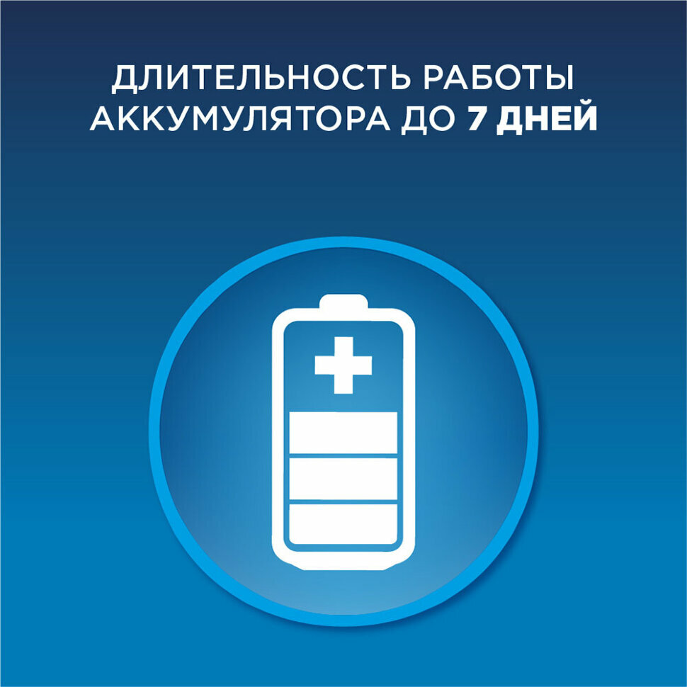 Электрическая зубная щетка Oral-B Vitality 100 CrossAction D1004131