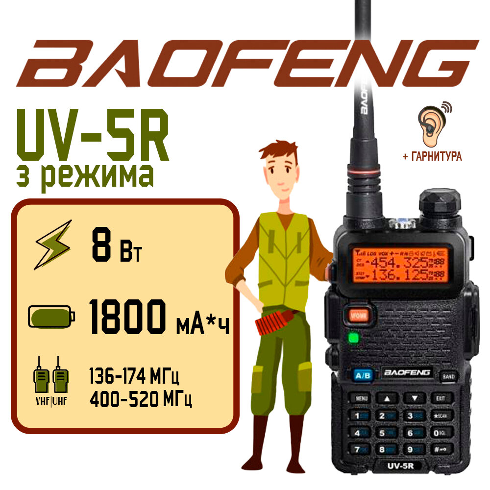  Baofeng UV-5R (8W)  3  /           1800 *   10 