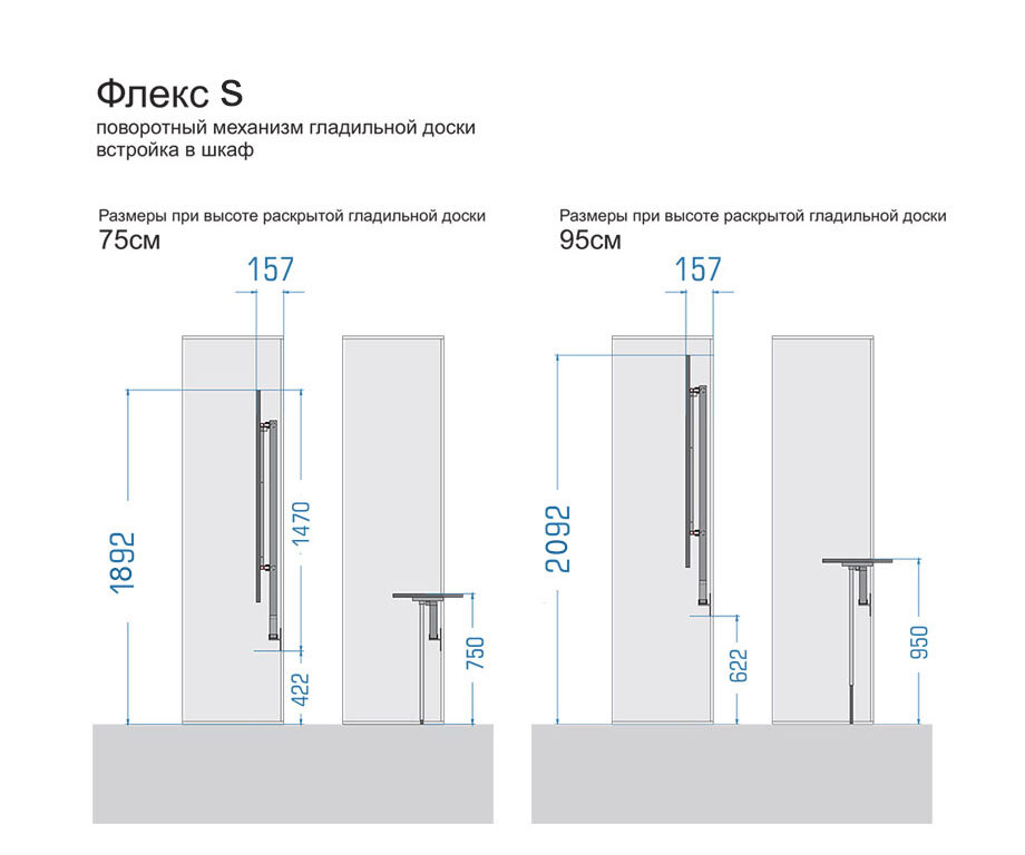 Поворотный механизм Флекс S с укороченной гладильной доской из фанеры для установки в шкаф - фотография № 2