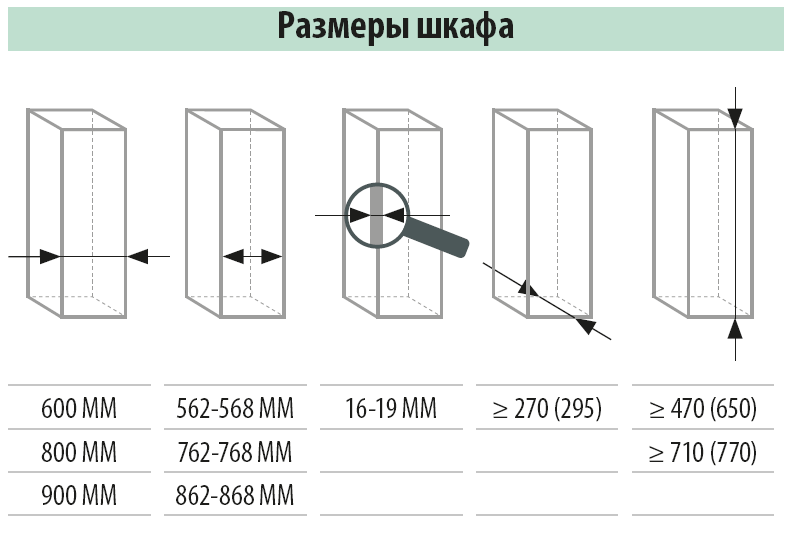 Ай мув 1 полка, 600 мм, Комплект - фотография № 4