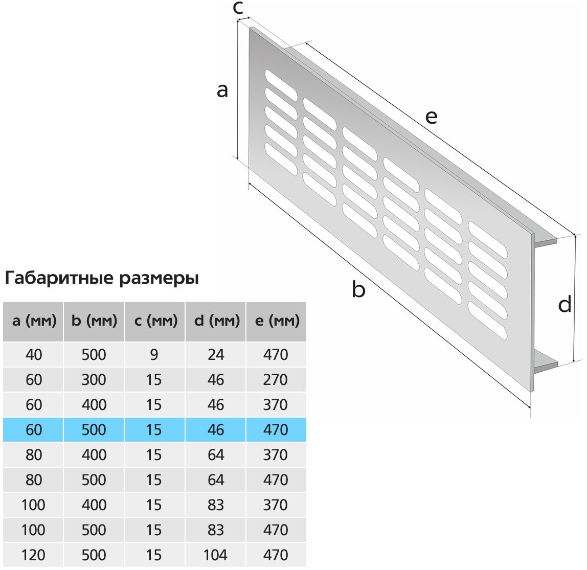 Вентиляционная решетка Благовест 60x500, белая - фотография № 3