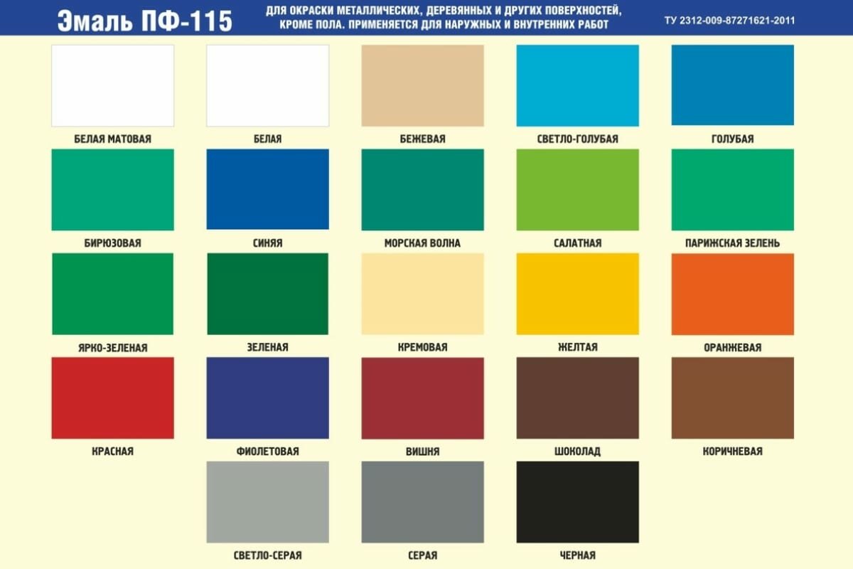 Эмаль Царицынские краски Alpha Color ПФ 115, шоколад, 3.2 кг 49171 - фотография № 2
