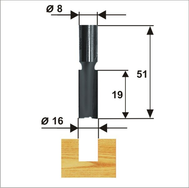 28015 Фреза пазовая прямая (ф16x19мм хвостовик 8мм ) по ДСП Энкор