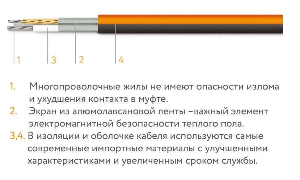 Кабель Теплолюкс ProfiRoll 20,5 м, 360 Вт (2-2,4 кв. м) - фотография № 3