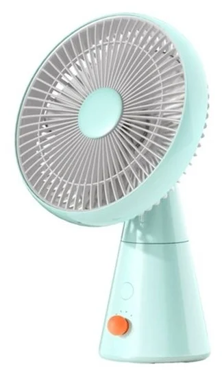 Вентилятор настольный LOFANS Desktop Circulation Fan (M2) (Blue)