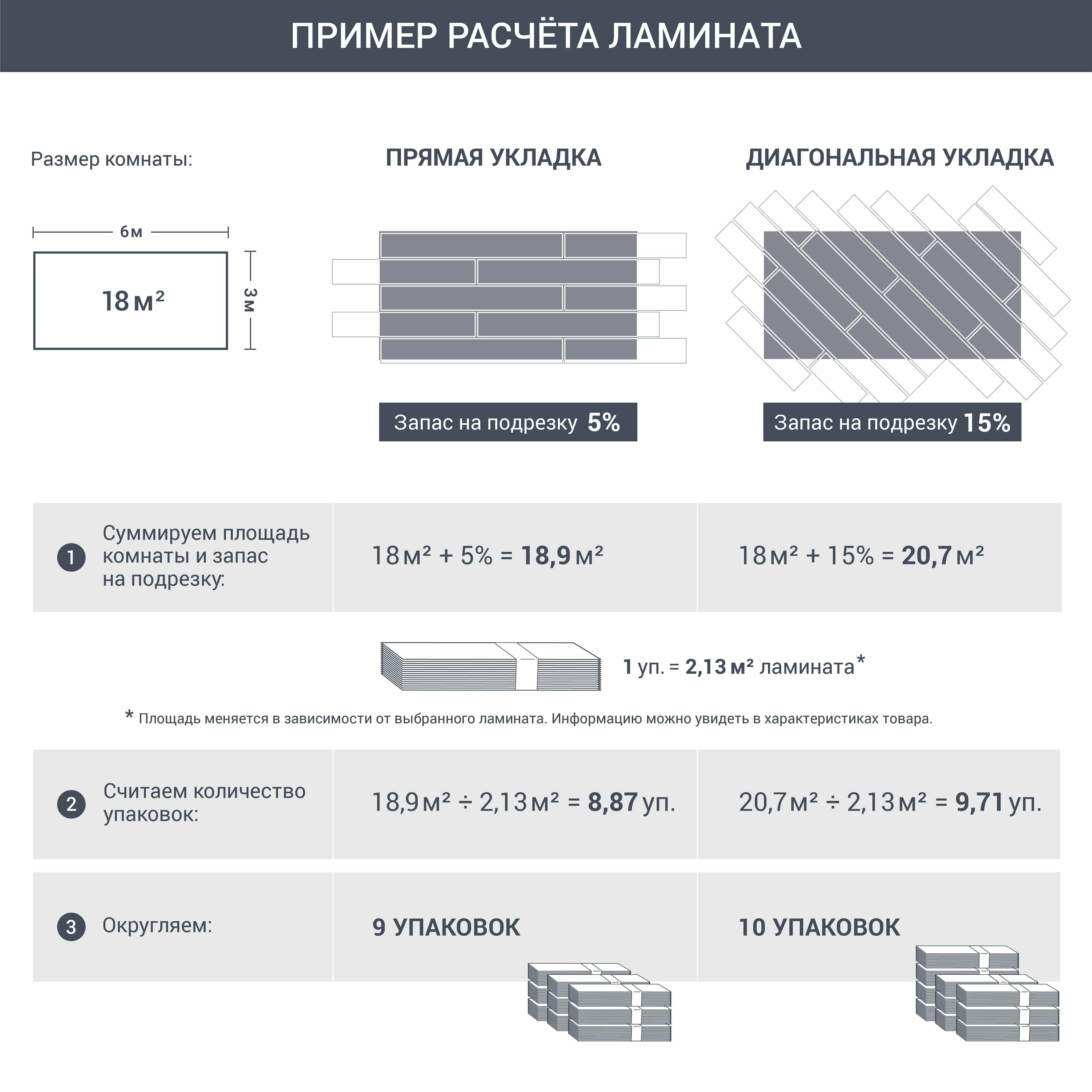 Ламинат Дуб Канада 33 класс, толщина 12 мм с фаской 1.332 м - фотография № 7