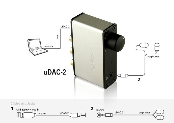 ЦАП портативный NuForce uDAC-2 SE Red