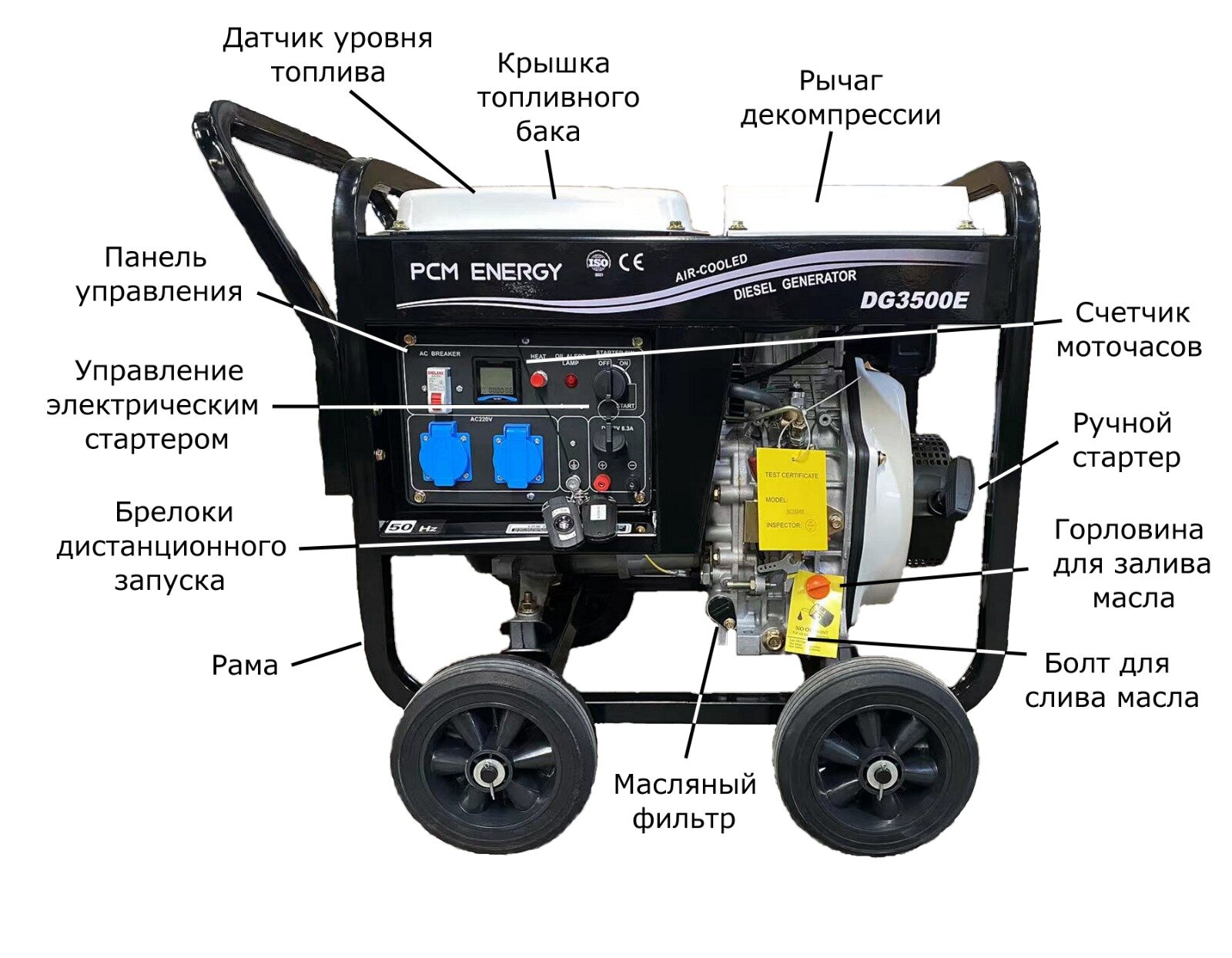 Дизельный генератор (с пультом) PCM ENERGY 3 кВт - фотография № 1