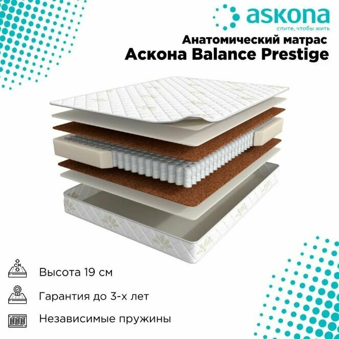 Матрас Аскона Balance Prestige 160х190, двусторонний с одинаковой жесткостью, кокосовое волокно - фотография № 1