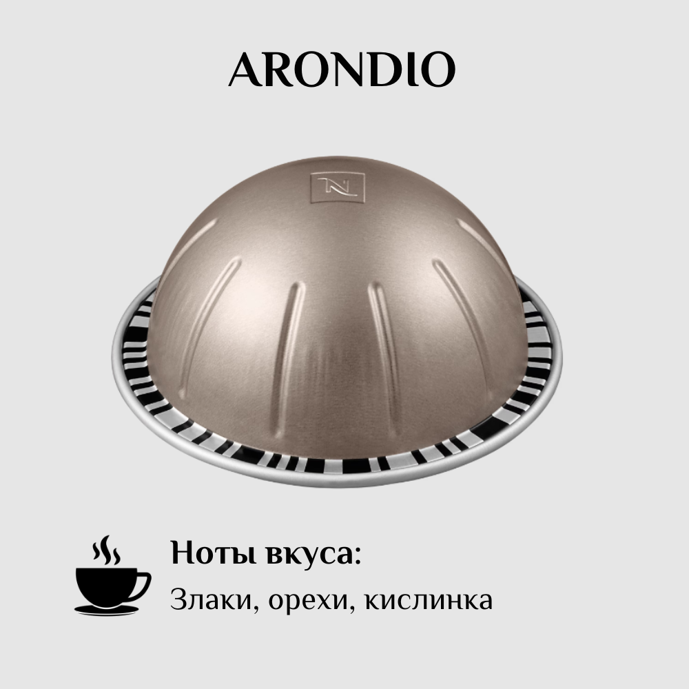 Капсулы для кофемашины Nespresso Vertuo ARONDIO 100 штук - фотография № 2