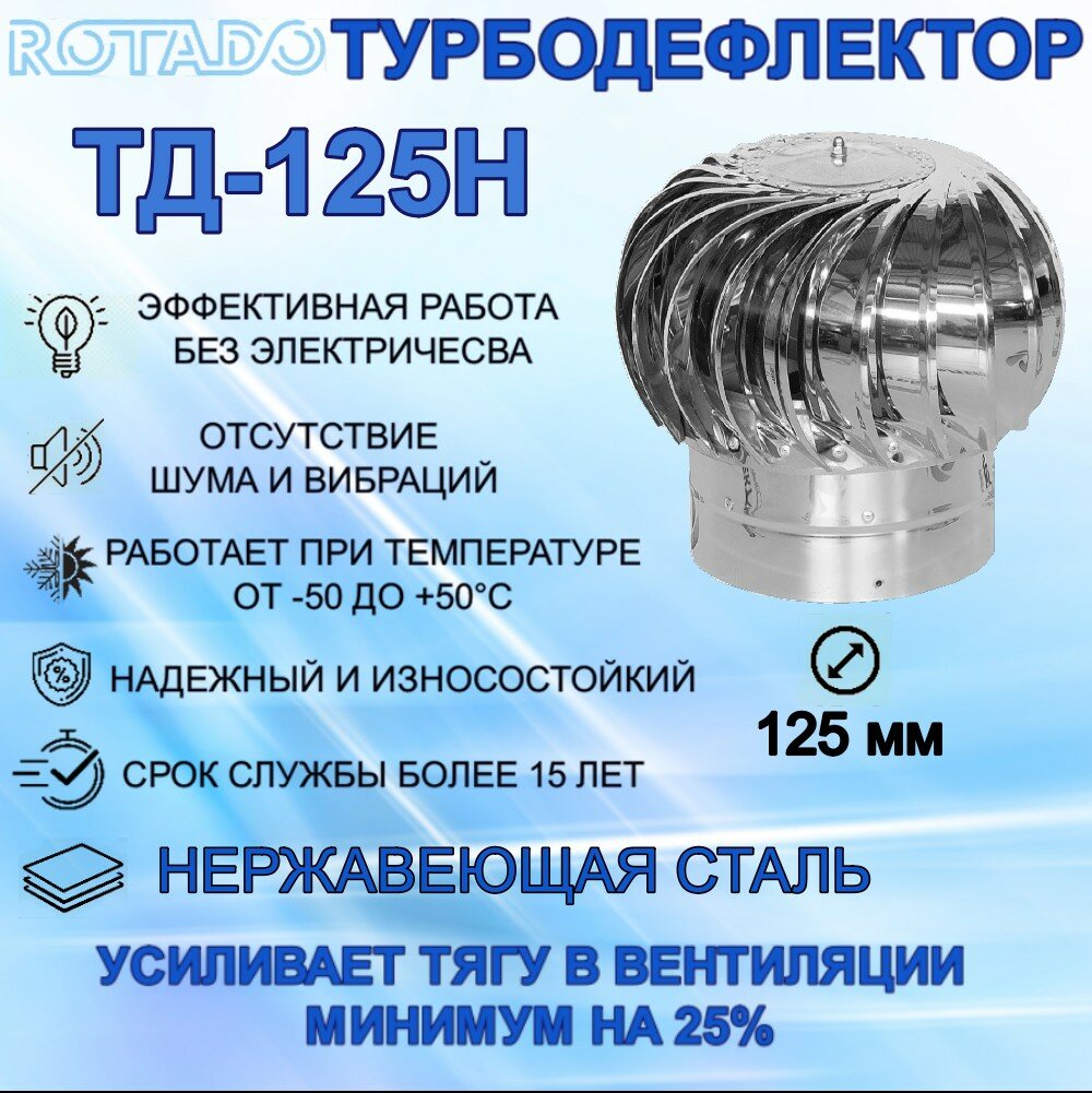 Турбодефлектор ROTADO ТД-125 из нержавеющей стали - фотография № 1