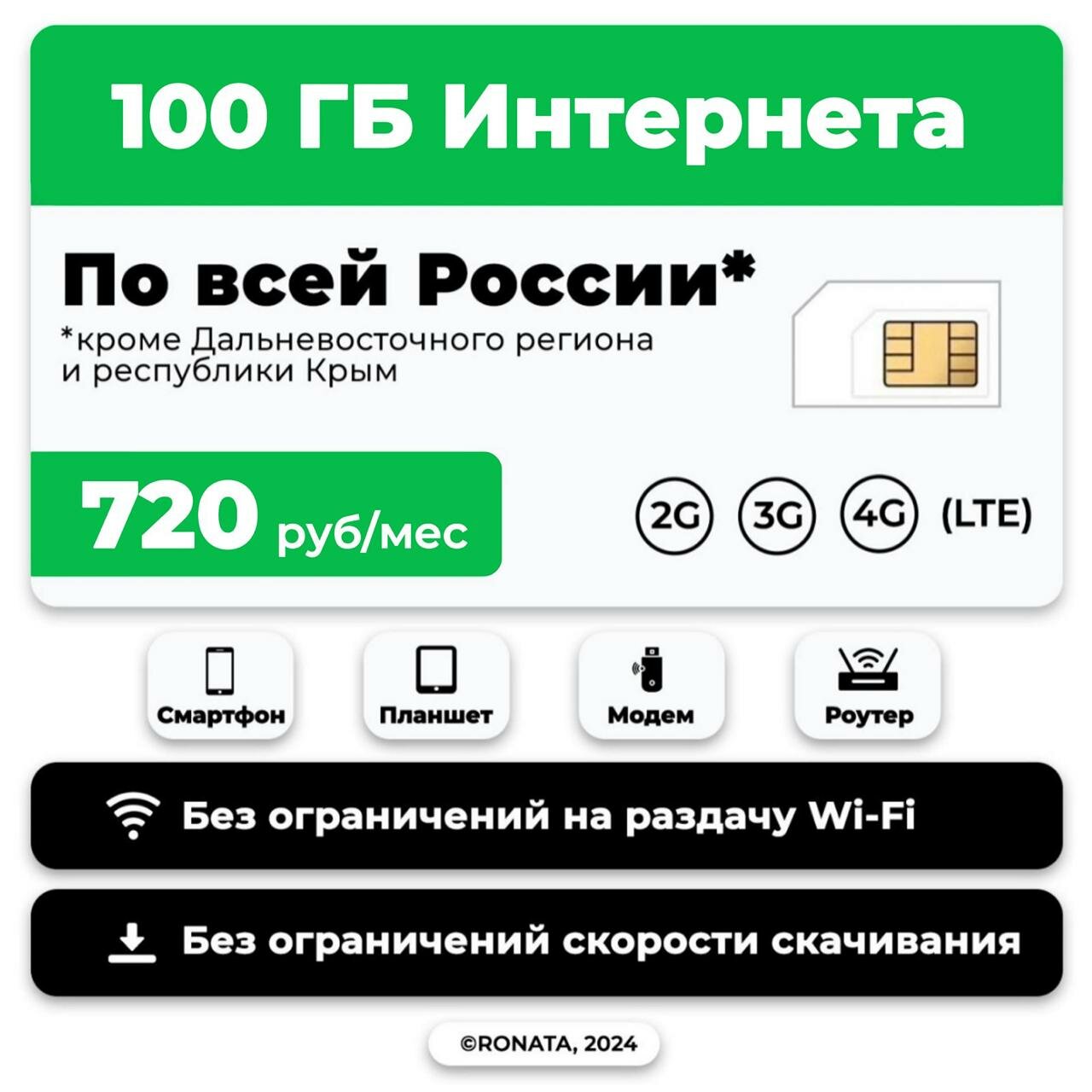 SIM-карта 100 гб интернета 3G/4G/LTE за 720 руб/мес (модемы, роутеры, планшеты) + раздача, торренты (Россия)