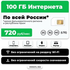 SIM-карта 100 гб интернета 3G/4G/LTE за 720 руб/мес (модемы, роутеры, планшеты) + раздача, торренты (Россия)
