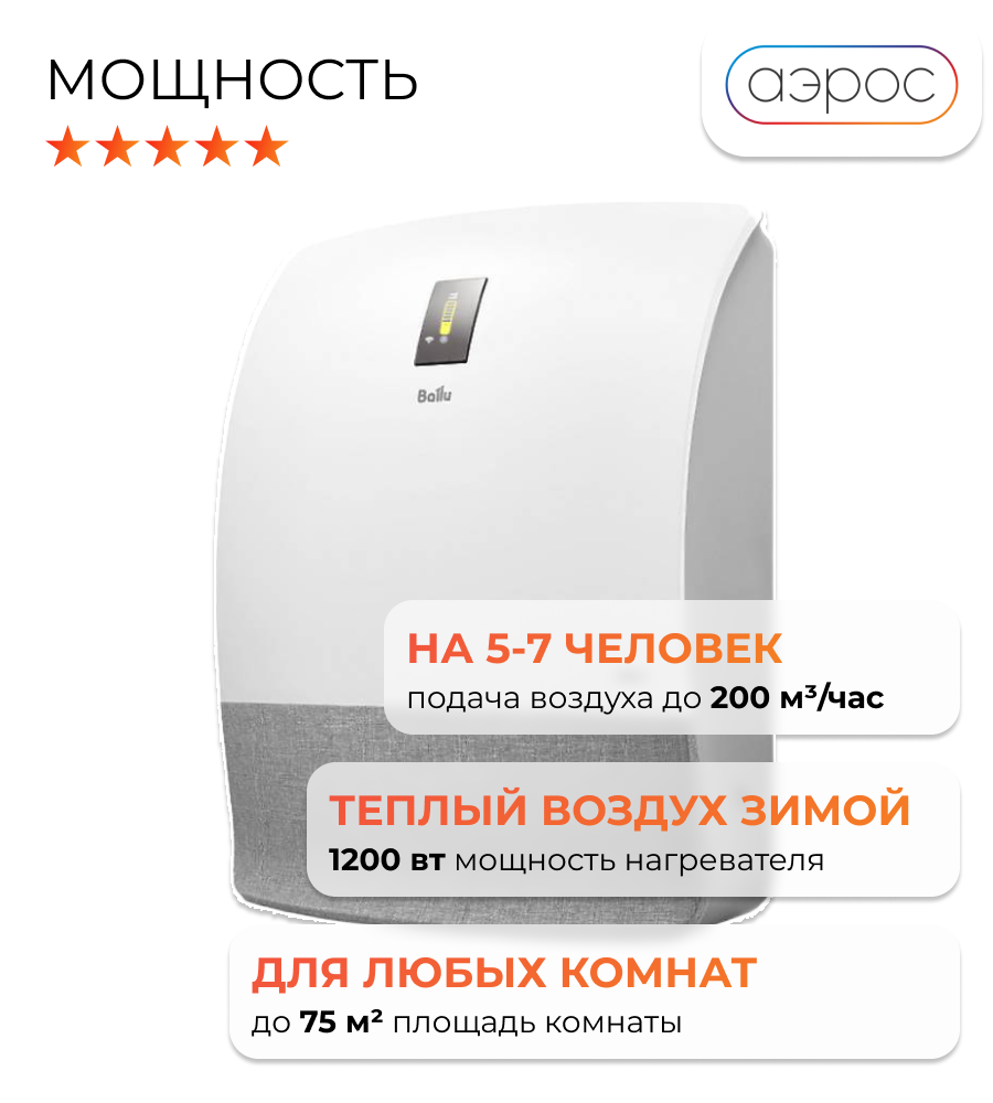 Очиститель воздуха приточный Ballu ONEAIR ASP-200S + фильтр F5 - фотография № 5