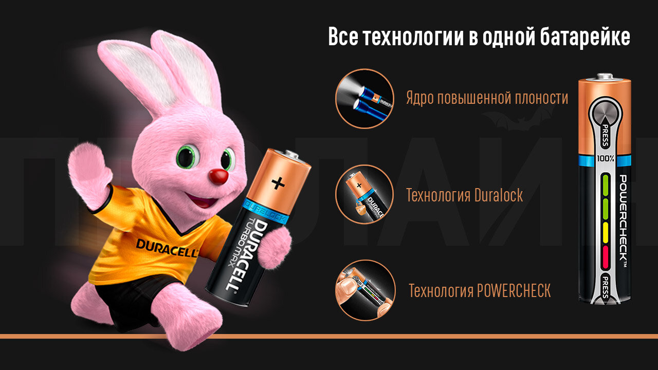 Батарейка Duracell Ultra Power AAА LR03/MX2400 4 шт.