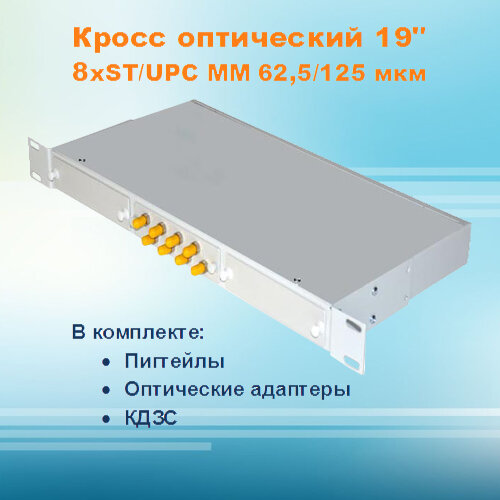 Кросс оптический стоечный СКРУ-1U19-A8/24-ST-MM62 (укомплектованный)
