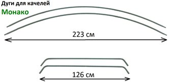 Каркас тента для садовых качелей Монако