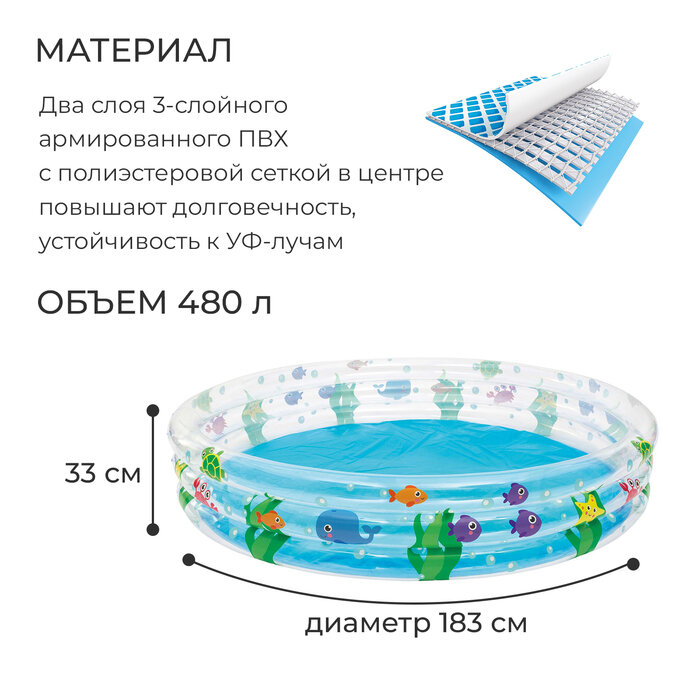 Бассейн надувной «Подводный мир», 183 х 33 см, 51005 Bestway - фотография № 2