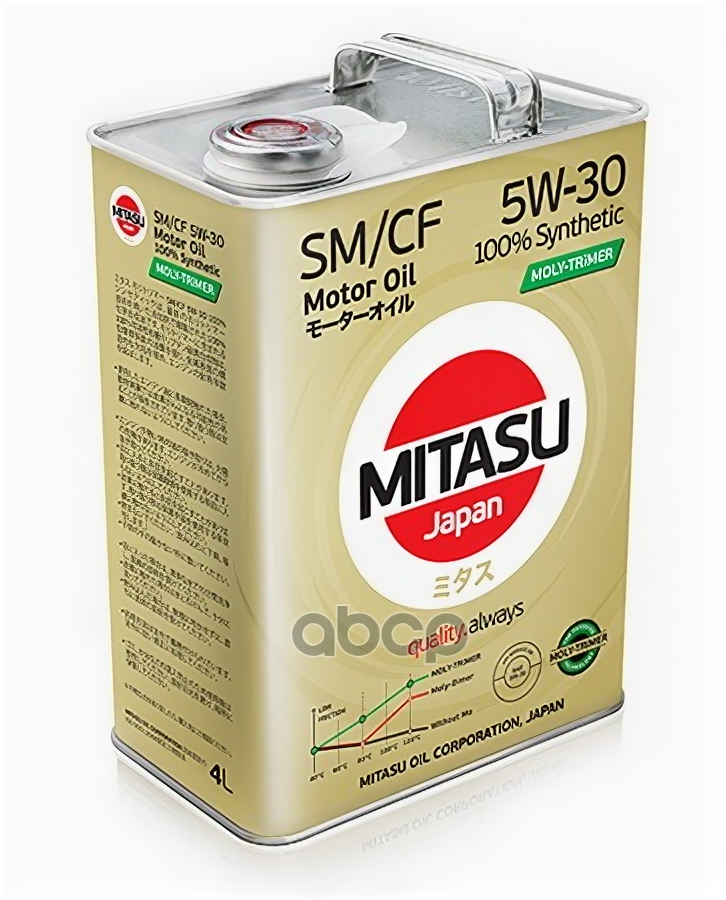 MITASU Mj-M11 Mitasu Moli-Trimer Sm 5W30 Ilsac Gf-4 (4L) Синтет. Мотор.масло Для Бенз.дв.(1/6) Япония.