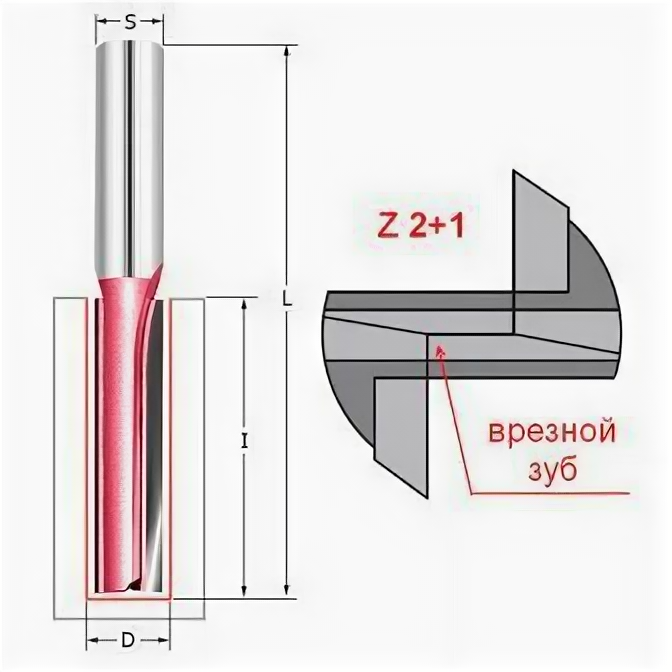 Фреза прямая пазовая с врезным зубом Z=2+1 D=8x30x90 S=8 PROCUT 105808P