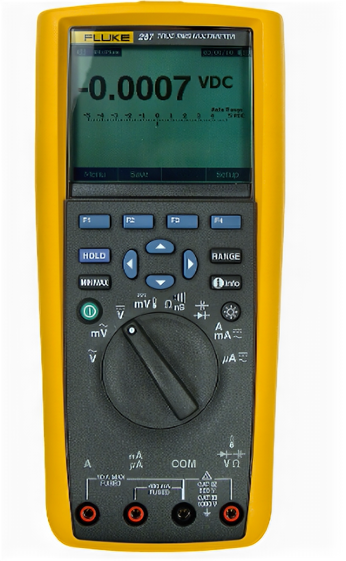 Портативный мультиметр Fluke 287С