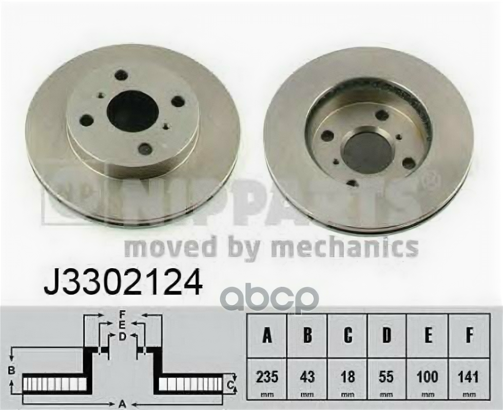 Диск Тормозной Передний Вентилируемый Nipparts арт. J3302124