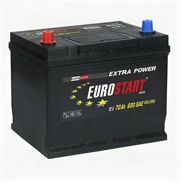 Аккумулятор EUROSTART Asia 70 Ач 550А прямая полярность