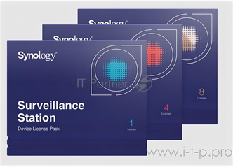 Лицензия /surveillance Station PACK1 Device Synology Licencepack1device .