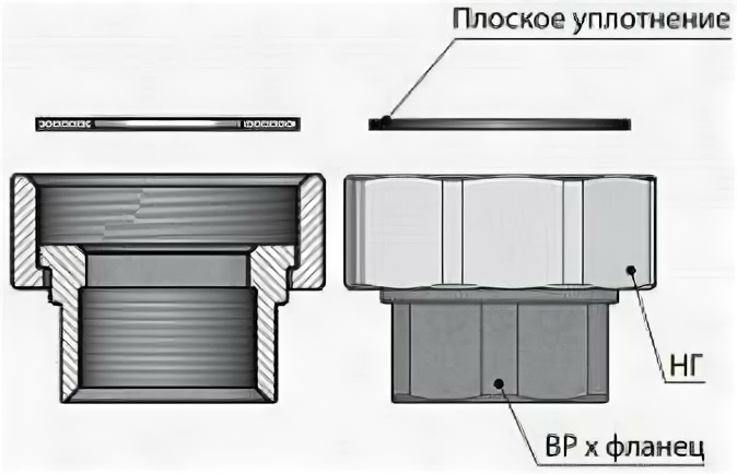 Meibes Комплект переходников для монтажа насосной группы условный проход DN 25 1 1/2"НГ 1 1/4"ВР