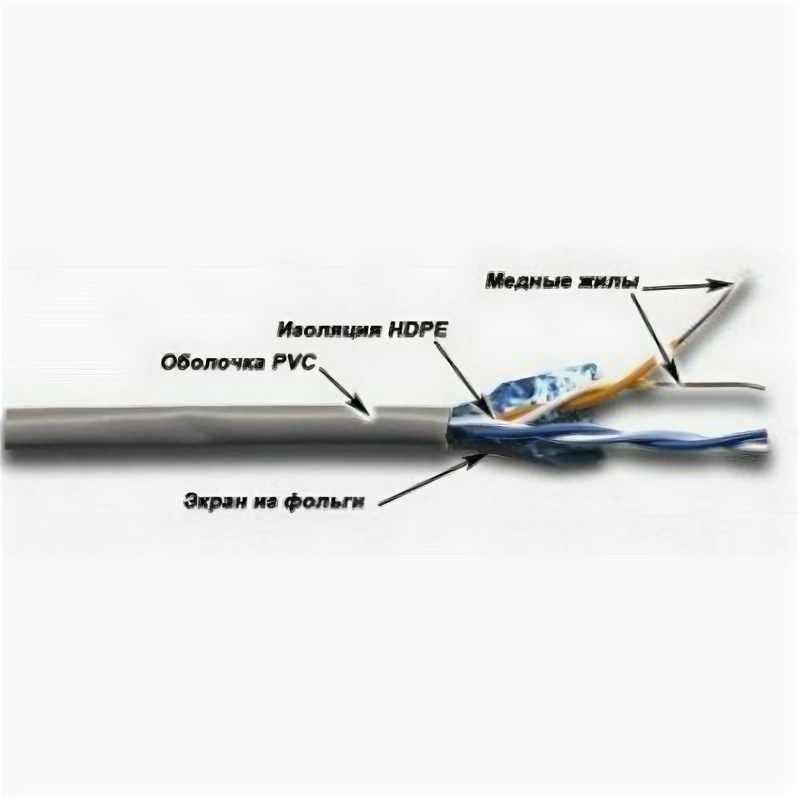 Витая пара TWT TWT-5EFTP2-GY