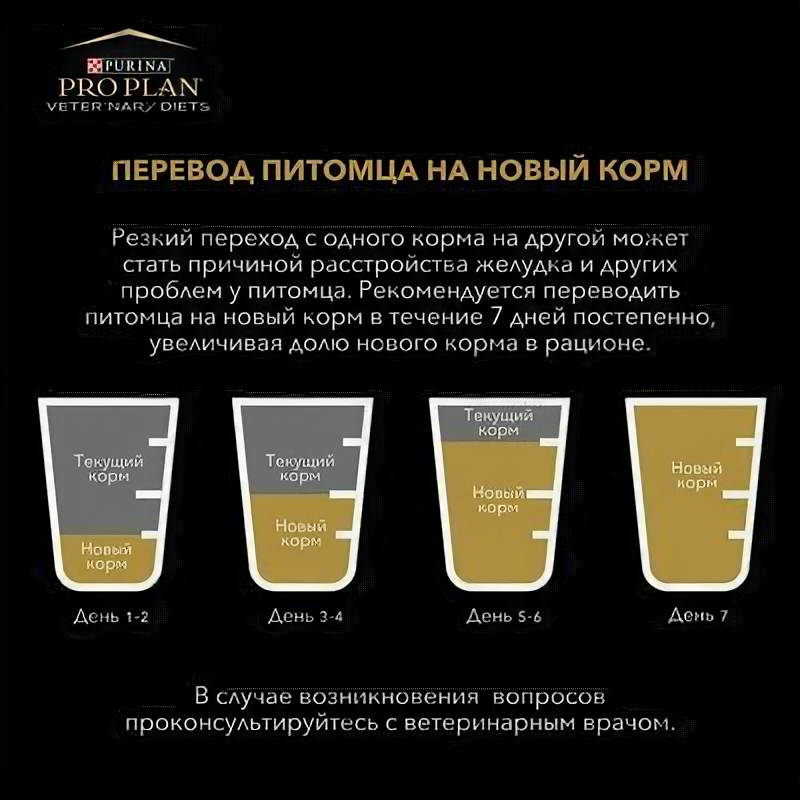 Purina HА -корм для взрослых кошек для лечения пищевой аллергии - фотография № 4