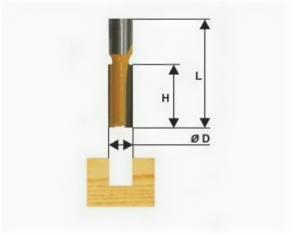 фото Пазовая фреза 35х32мм хвостовик 12мм Энкор