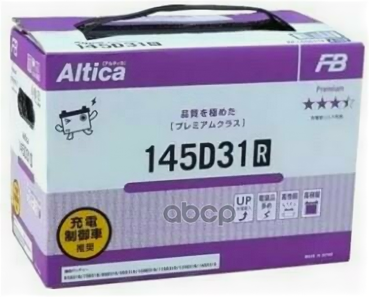  Fb Altica Premium FURUKAWA . 145D31R