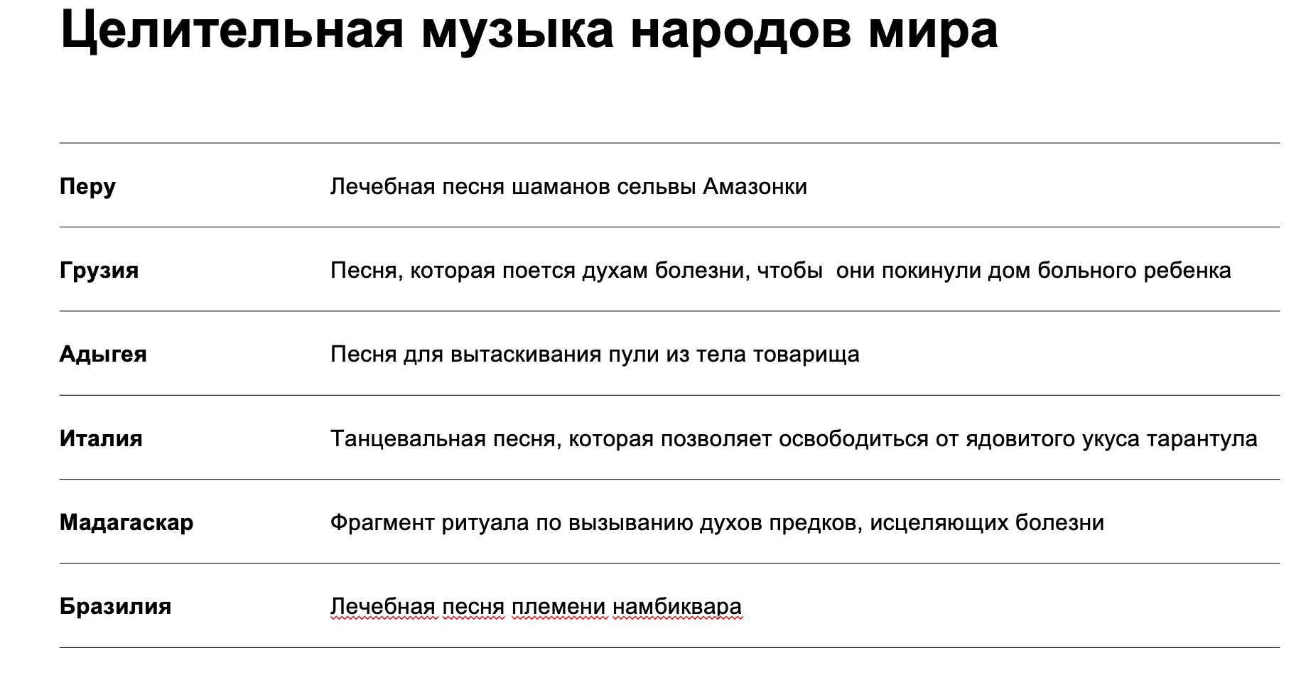 Примеры целительной музыки в Яндекс.Учебнике