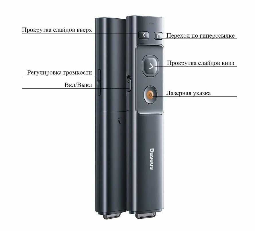 Лазерная указка Baseus Orange Dot Wireless Presenter (Red Laser) ACFYB-0G