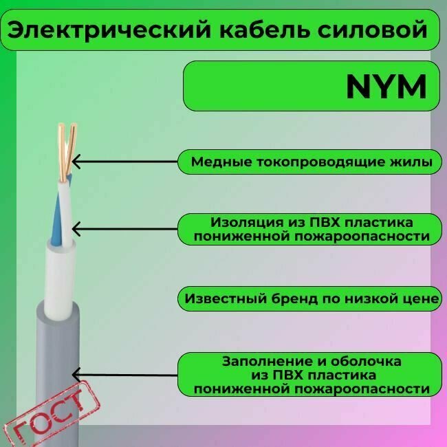 Провод электрический/кабель ГОСТ NYM 2х2,5 (N,PE) - 25 м. Конкорд - фотография № 2