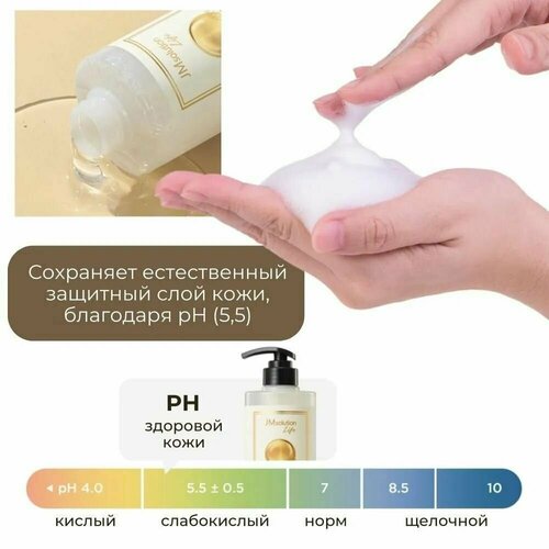 JMSolution Wash Body Gold Libre Life Prime Гель для душа с экстрактом золота 500 мл