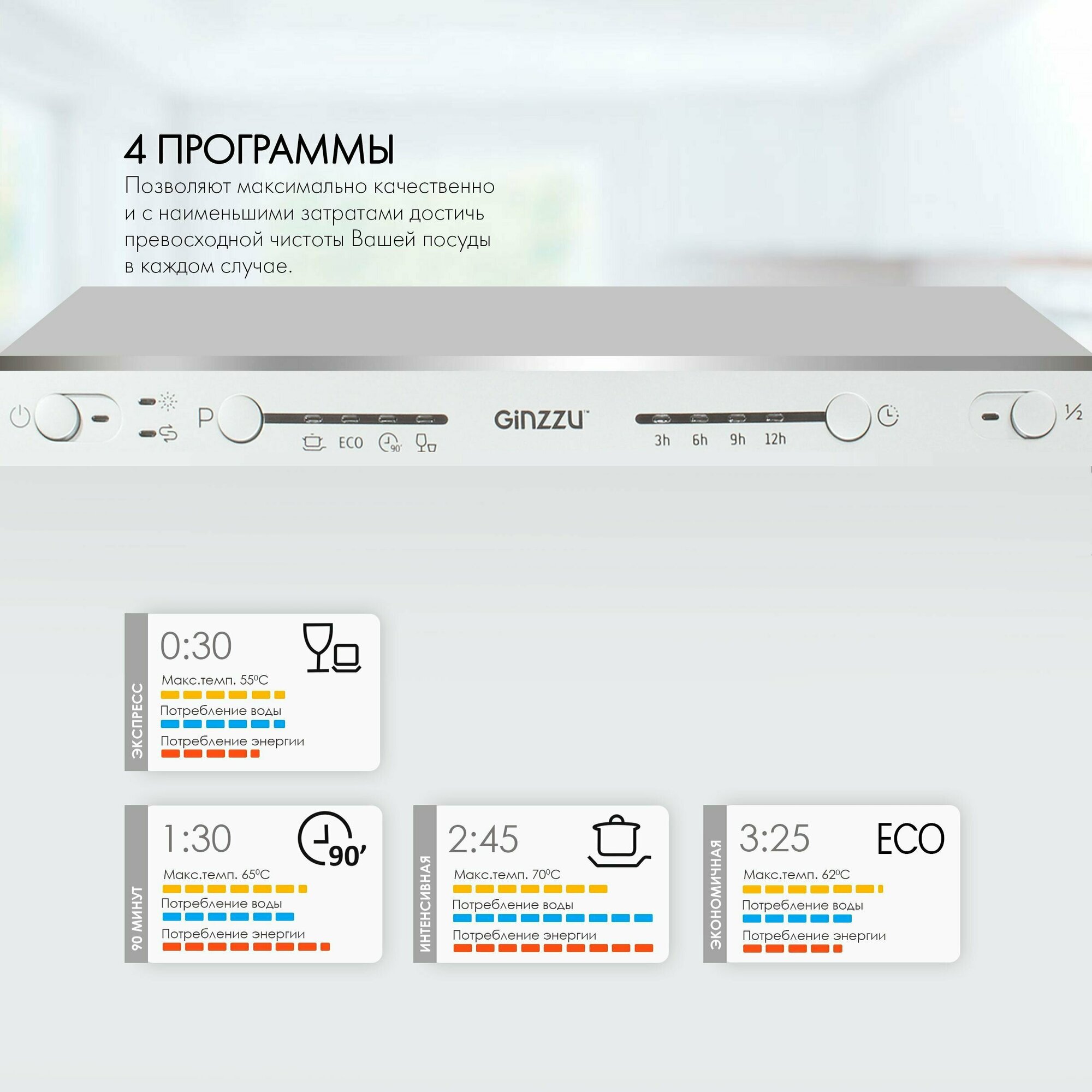 Встраиваемая посудомоечная машина Ginzzu DC 502