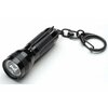 Фото Streamlight