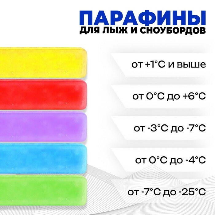 Парафины для лыж, 5 шт, от 0 до -25°C, 200 г