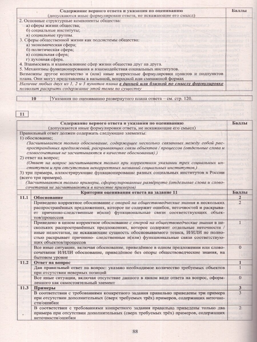 ЕГЭ-2024 Обществознание (Рутковская Елена Лазаревна, Половникова Анастасия Владимировна, Шохонова Е. Э.) - фото №3