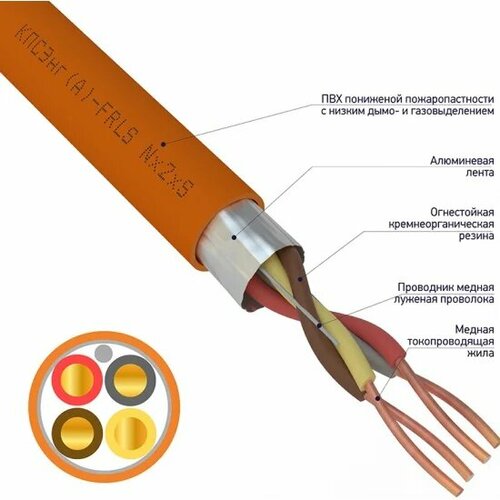 Кабель кпсэнг(А)-FRLS 2х2х1 монтажный для ОПС и СОУЭ | код 1578273 | Технокабель НН (1 м.) (упак.200 м.)