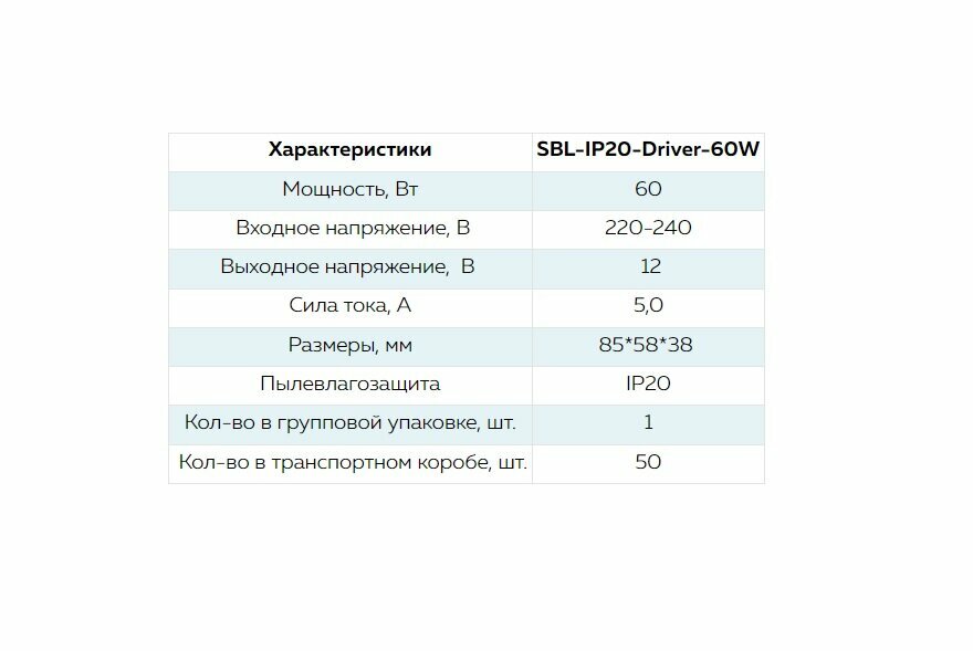 Драйвер для LED ленты Smartbuy - фото №8