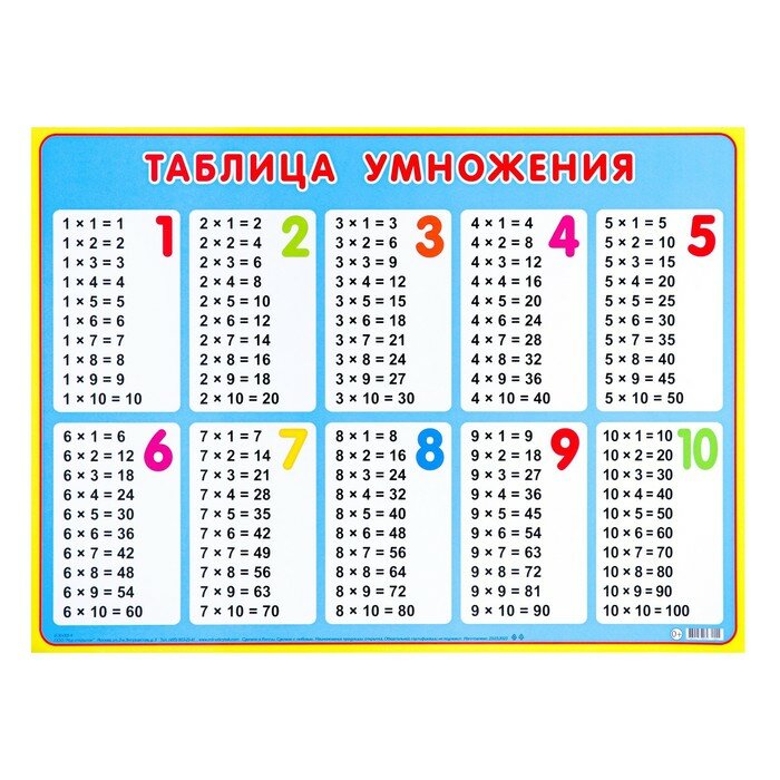 Плакат "Таблица умножения" голубой фон, 44,6х60,2 см